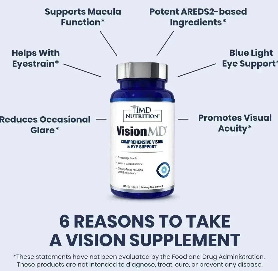 2 pack MD Nutrition Vision MD Eye Vitamin CARMIS - Eye Supplement 30 Softgels.
