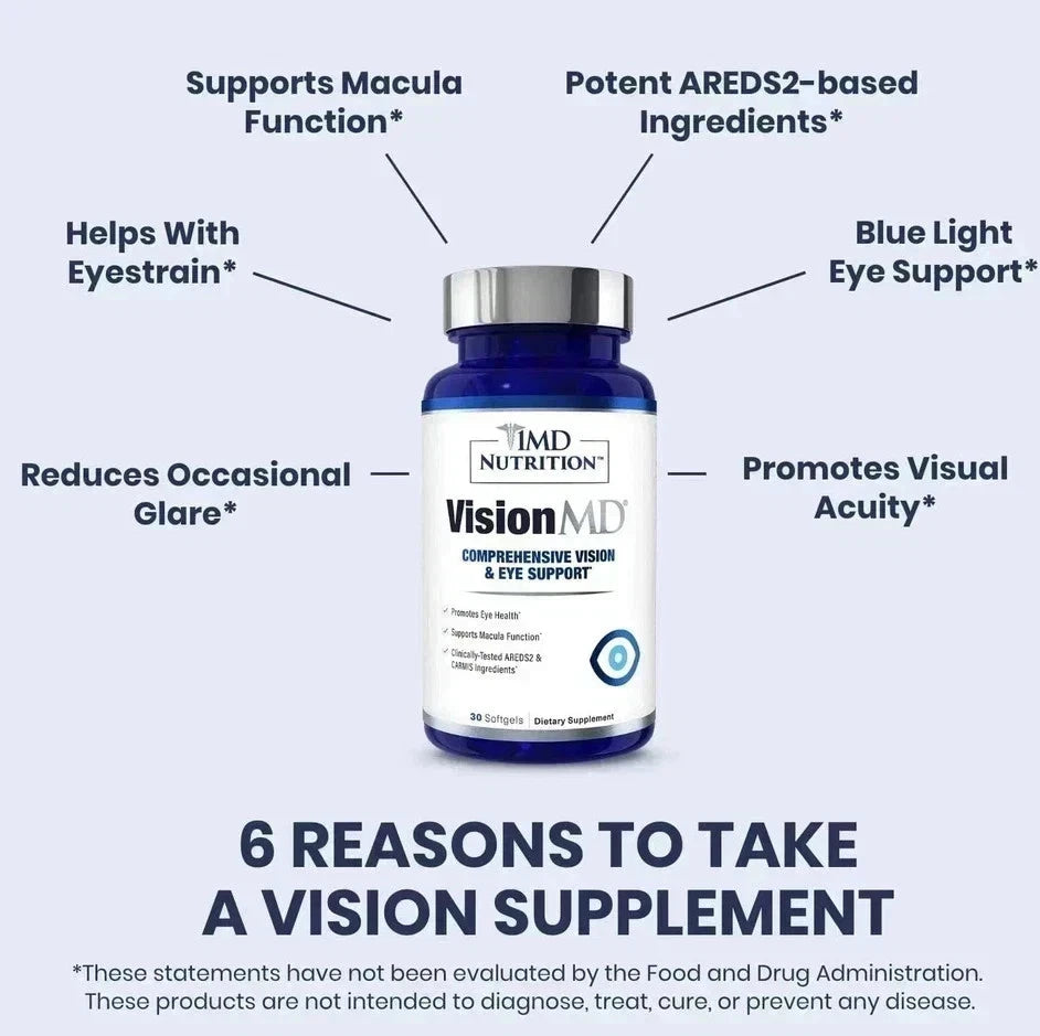 3 Pack 1MD Nutrition Vision MD Eye Vitamin CARMIS Formula – 30 Softgels | USA..