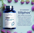 3 Packs 1MD Nutrition LiverMD - Liver Support Supplement 180 Capsule Exp 12/2027